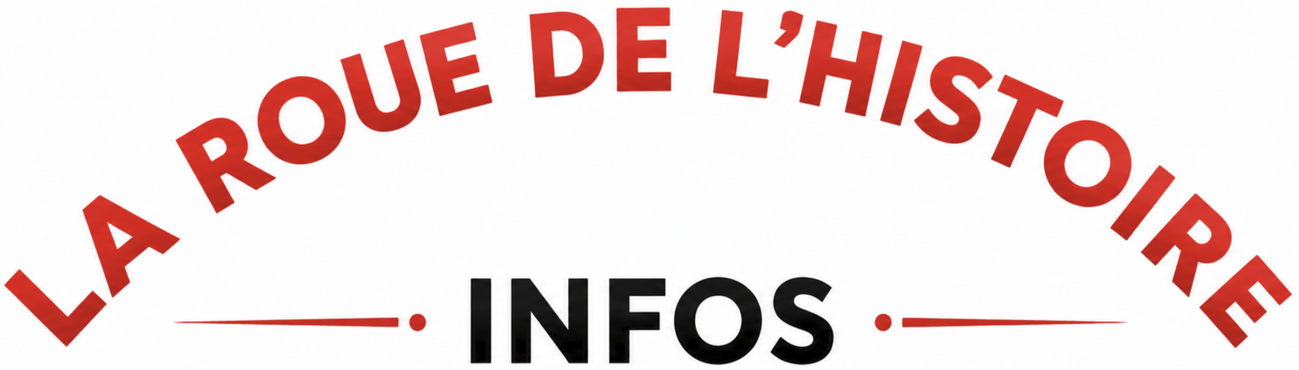 La Roue de l'Histoire