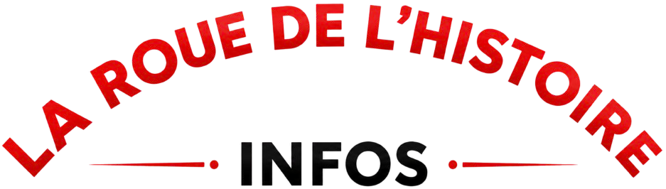 La Roue de l'Histoire